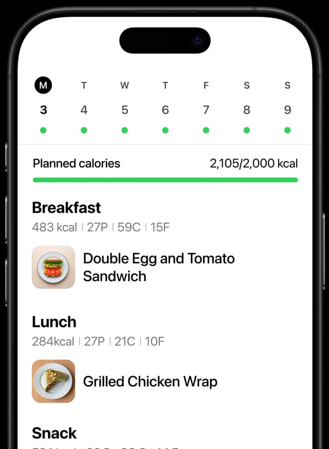 Weekly Meal Plans