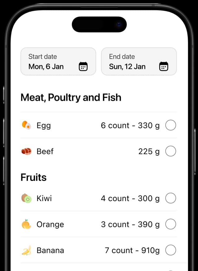 Grocery Lists